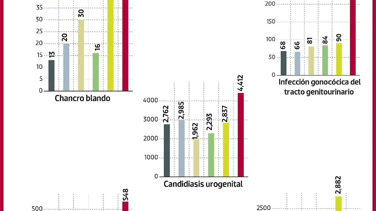 Atención a la Salud METRO WEB-02