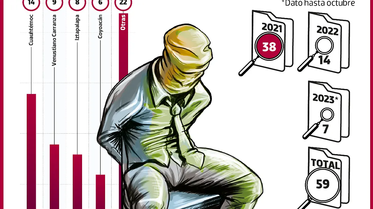 SECUESTRO EXPRESS METRO WEB