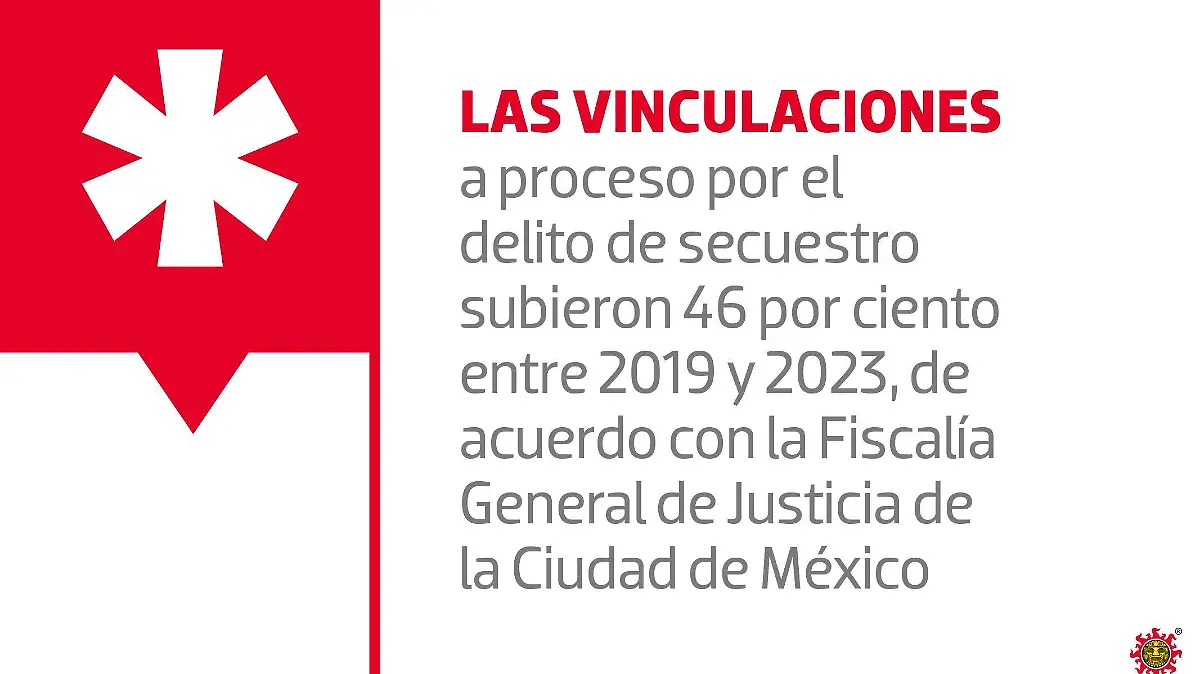 metropoli_secuestro exprés_3