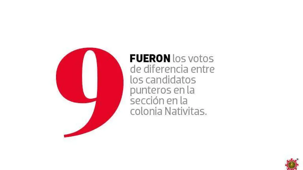 Metrópoli 1