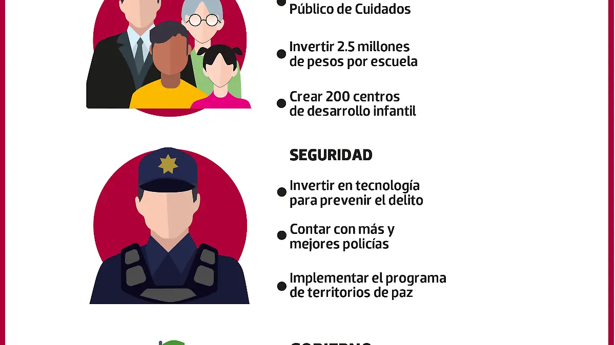 05OCT24 PROPUESTAS BRUGADA METRO WEB-01