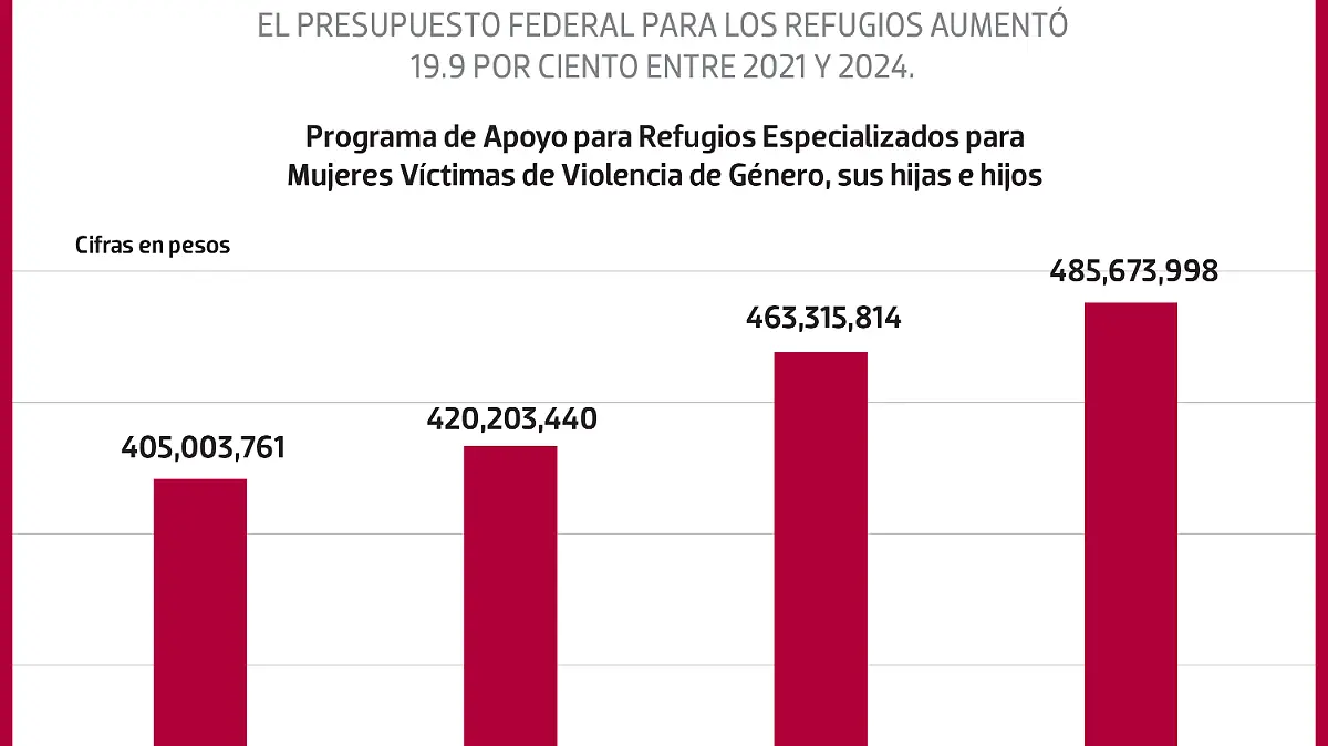 refugios_mujeres_WEB