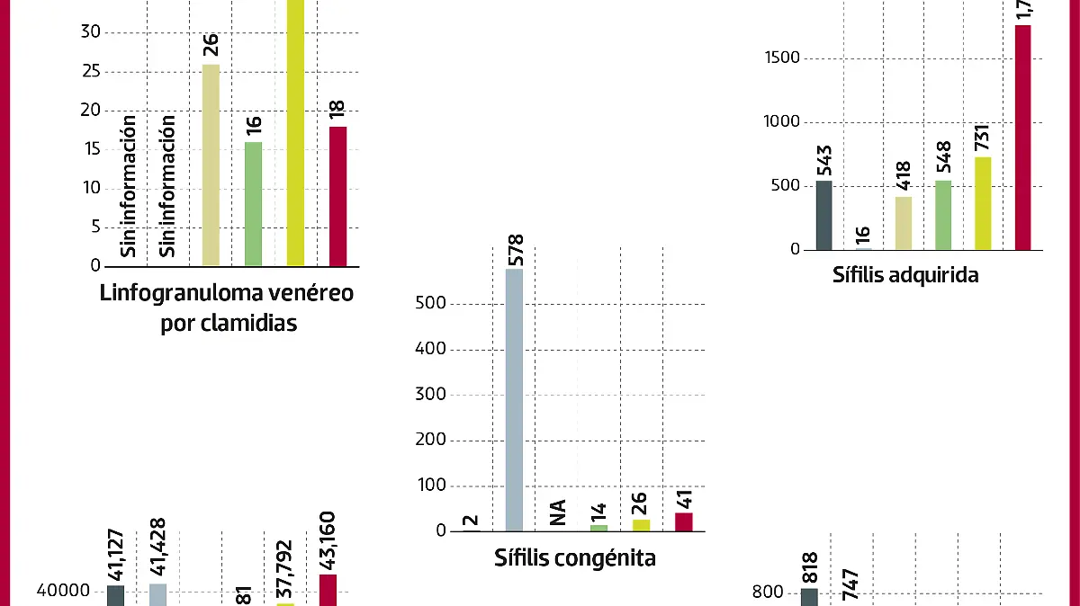 Atención a la Salud METRO WEB-01