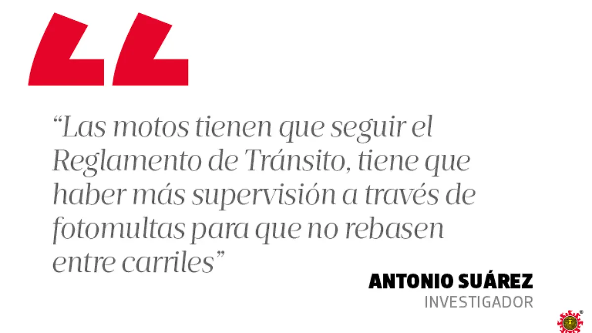 Metrópoli-Motocicletas