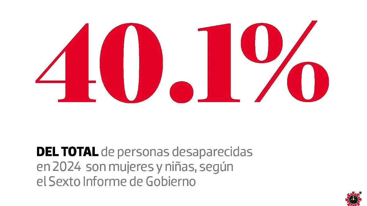 REP-DESAPARICIONESVANALAALZA-1