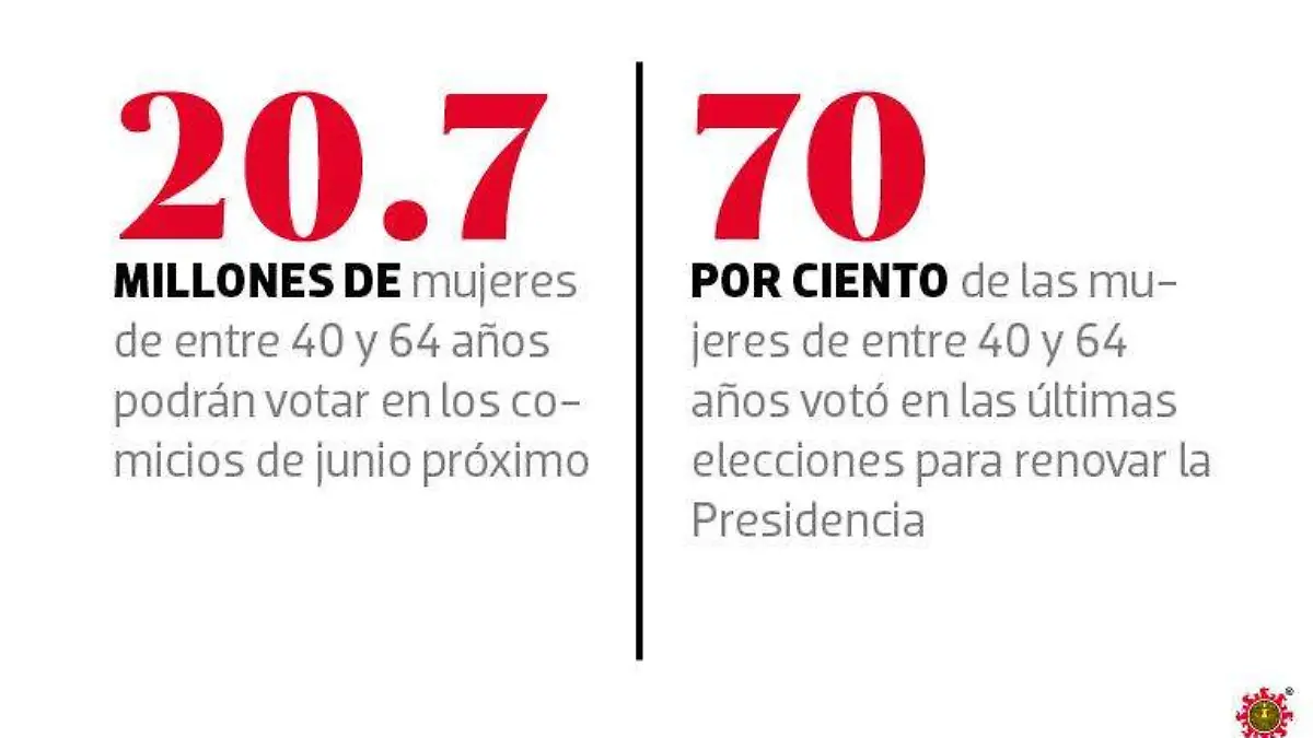 República_Voto1