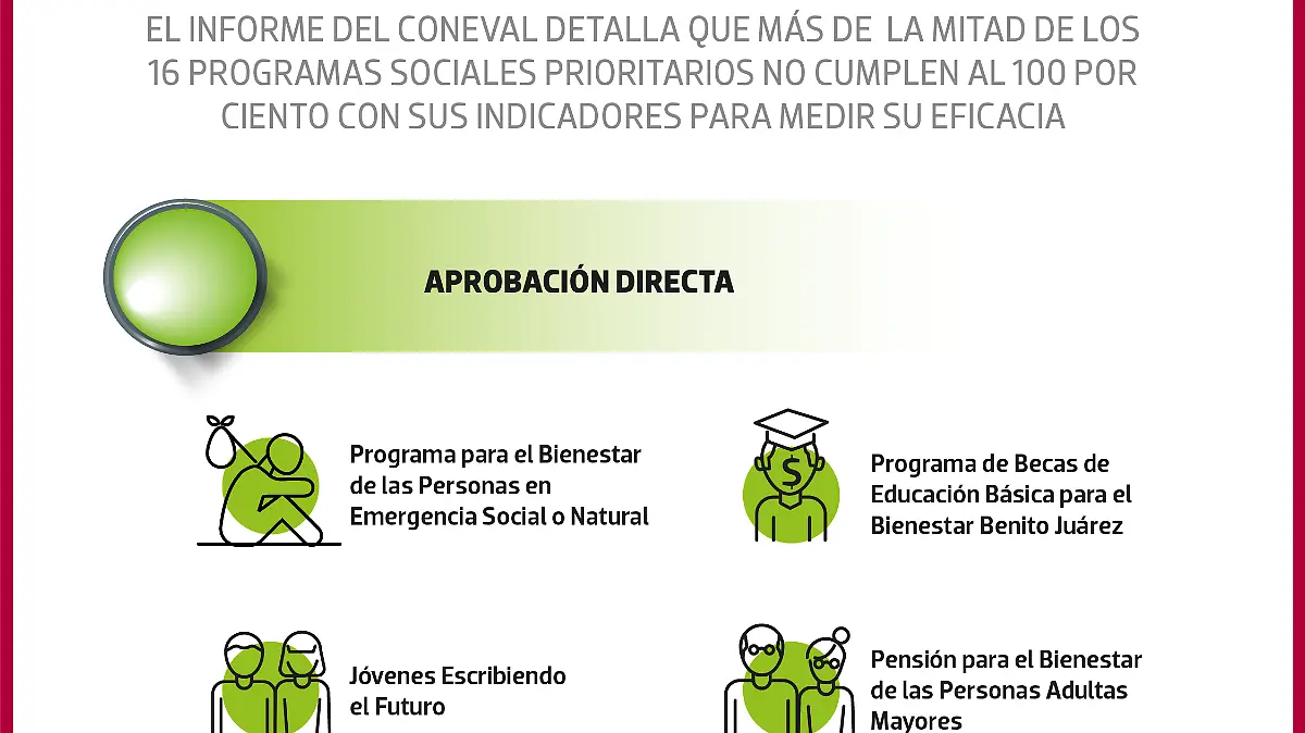 PROGRAMAS PRIORITARIOS NACIONAL WEB-02