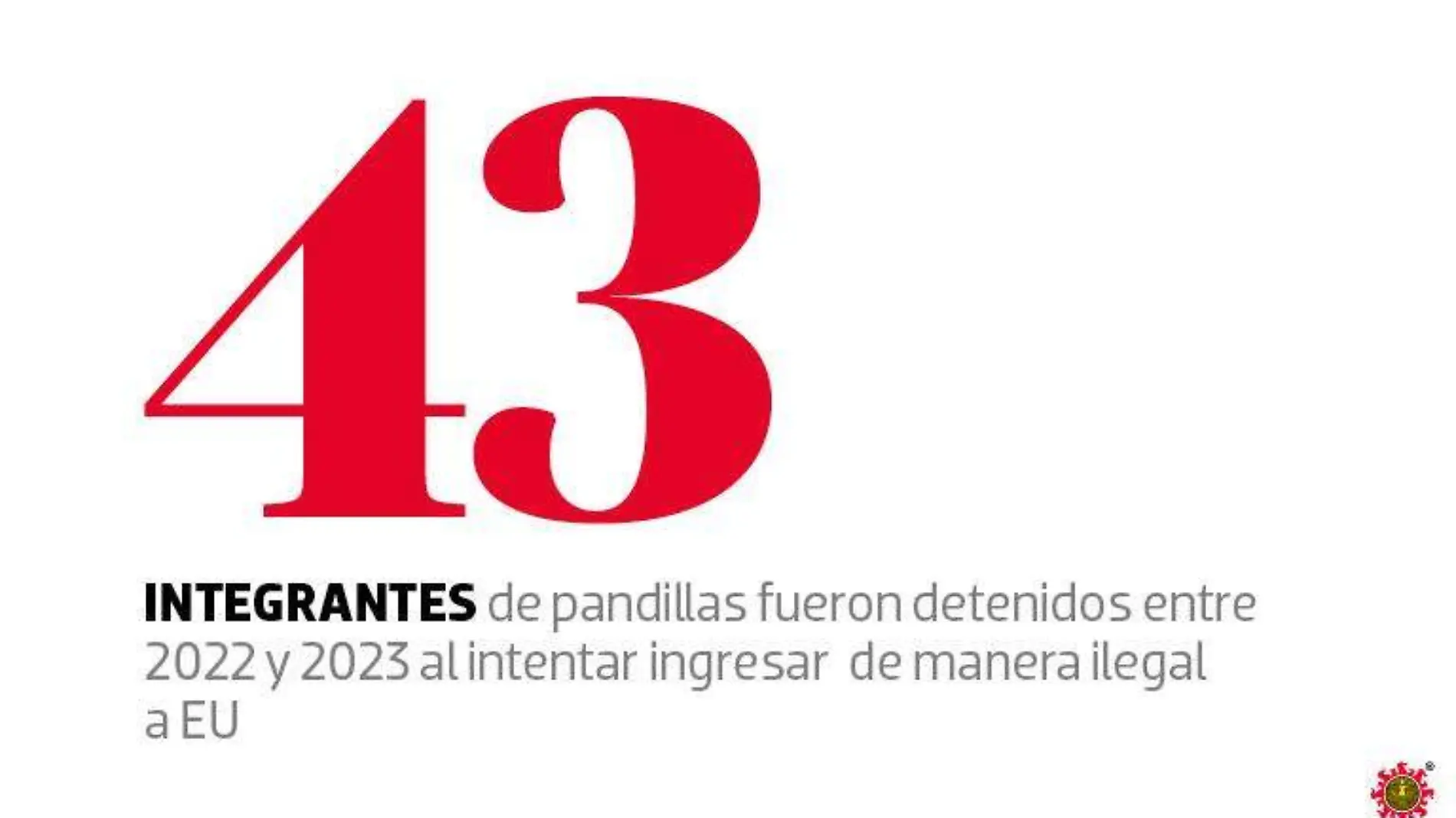 Republica_pandillas1