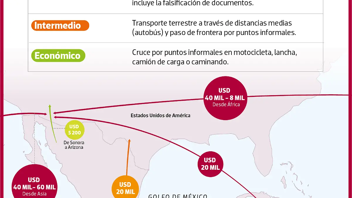Migración_Nacional_WEB-1