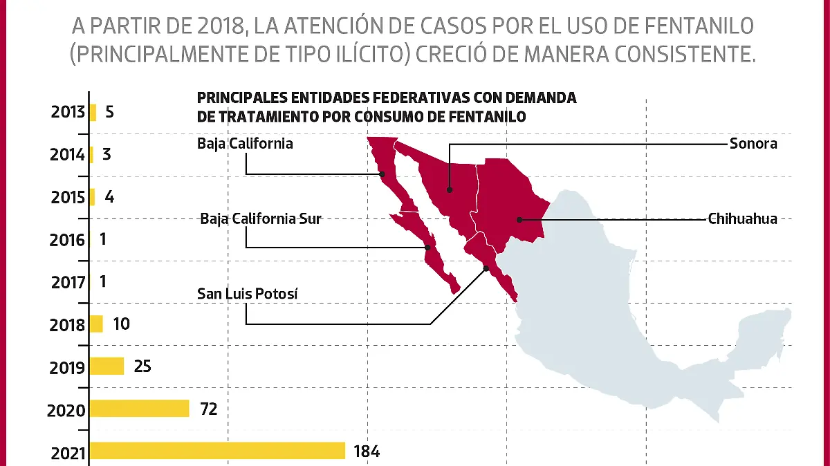 13ABR24 Demanda Fentanilo NACIONAL WEB