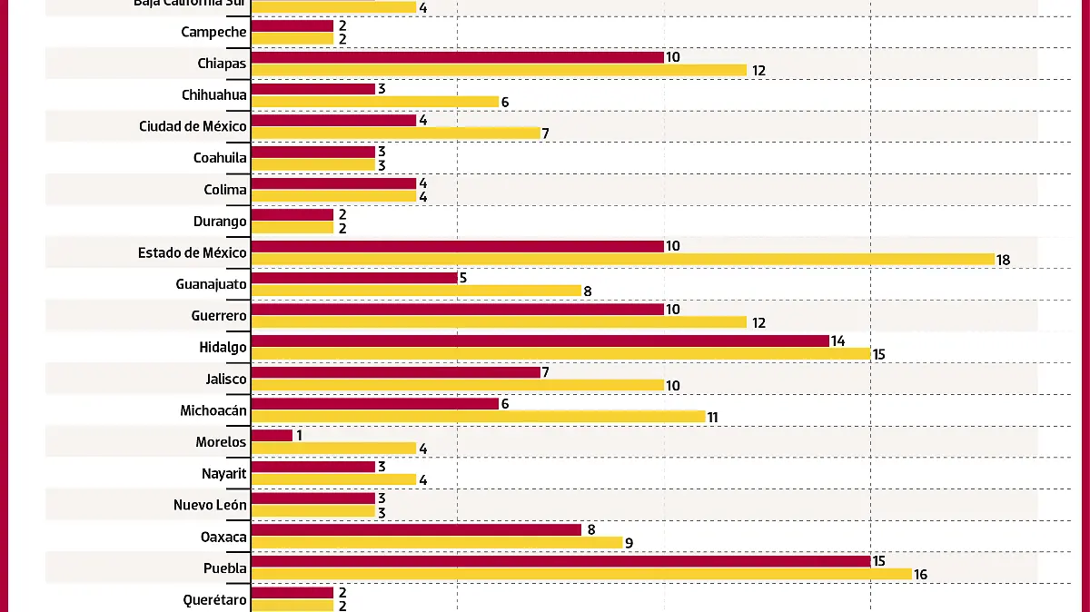 Programas Cárceles NACIONAL