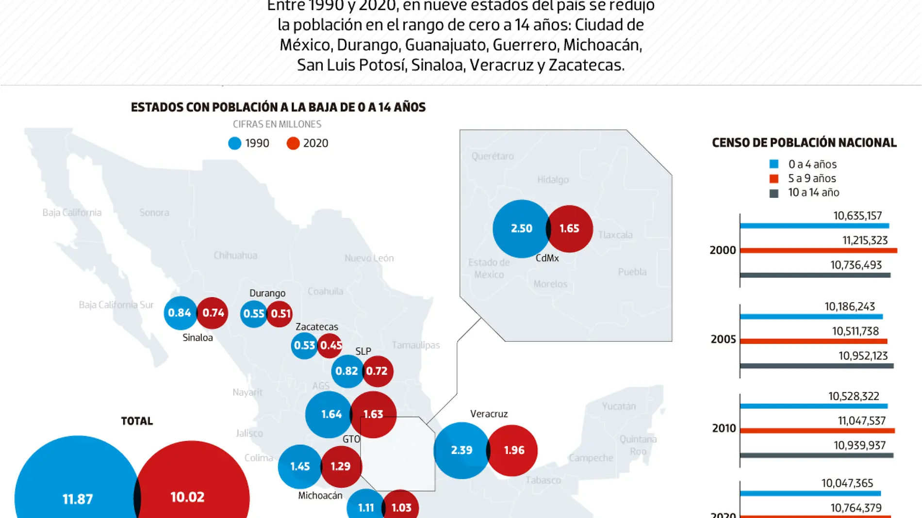 26abr24-Y-Dónde-están-los-niñosDATA-WEB