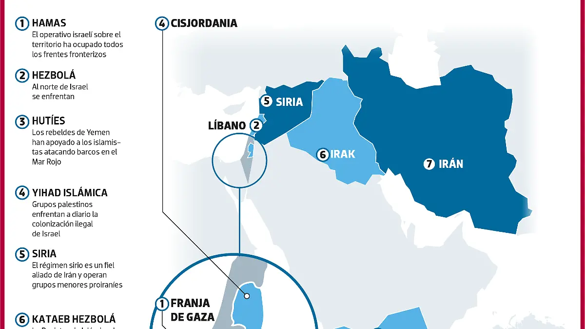FRENTES DE GUERRA DE ISRAEL MUNDO WEB