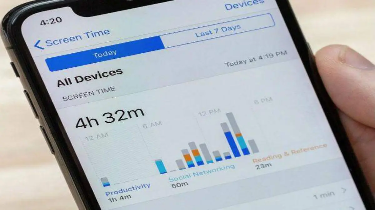 iphone ios12