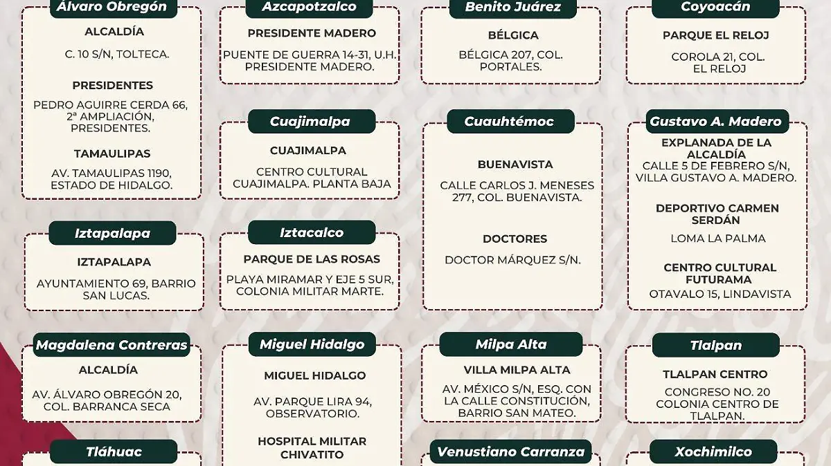 Chip internet gratis CFE