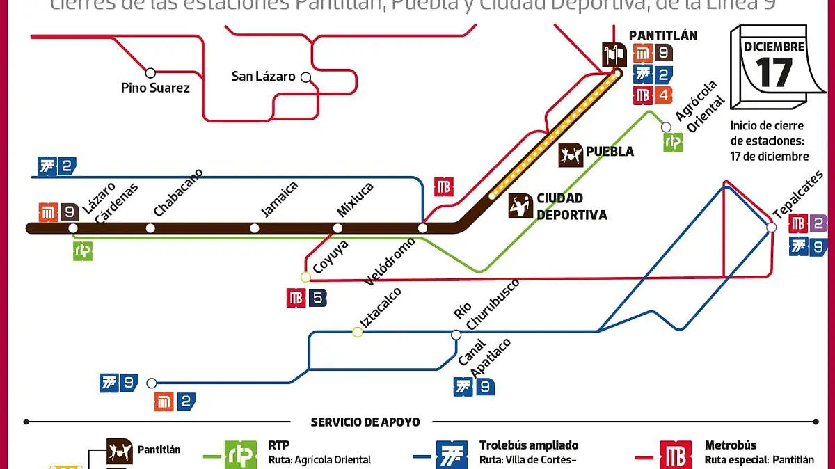 rutas_cierre_línea9