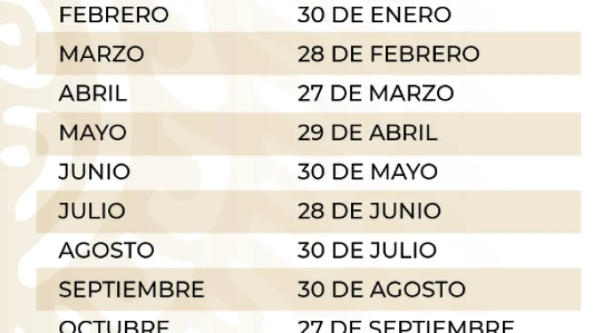 Calendario de pensiones del ISSSTE 2024