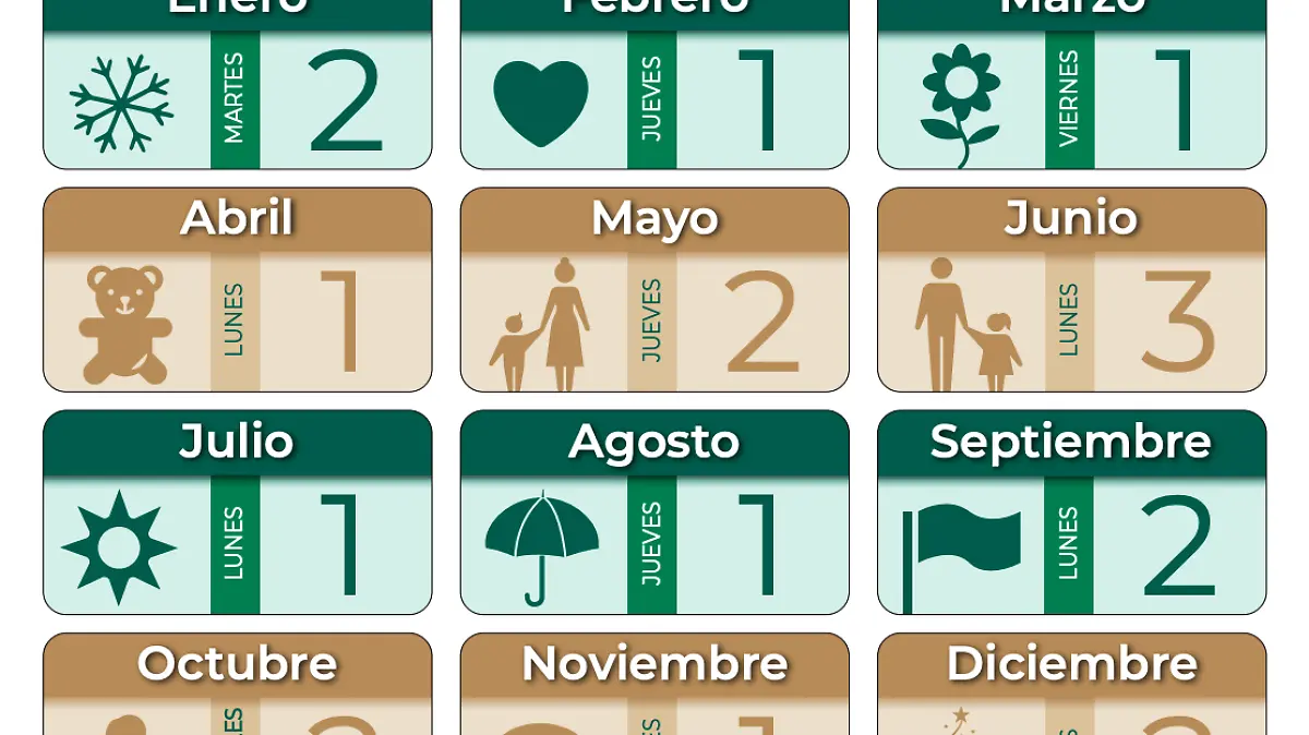 Calendario de pensiones IMSS 2024