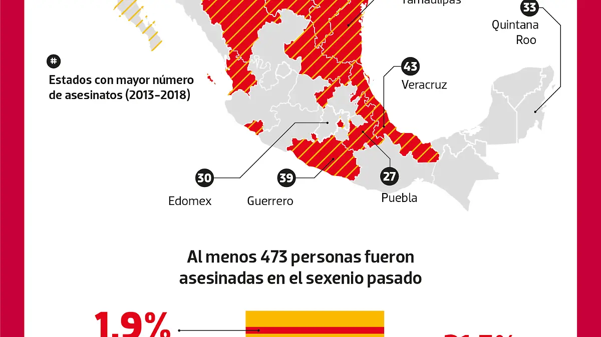 04-LGBT-Fobia-en-Mexico-FinD