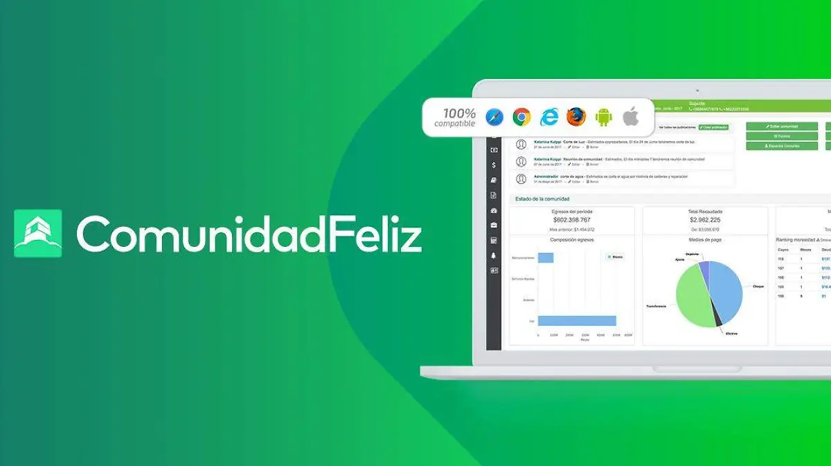 comunidad-feliz-2m-usd