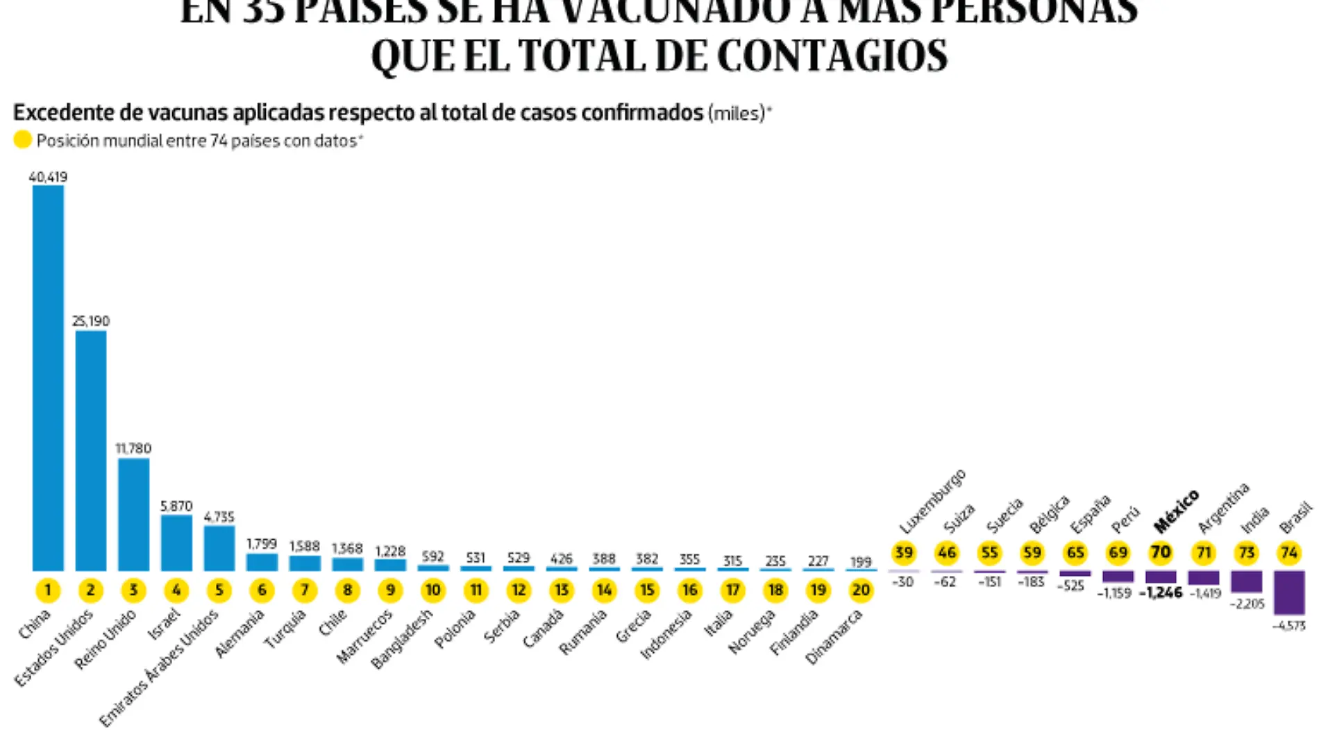 WEB-BAJO-OBSERVACION-portada-17-feb