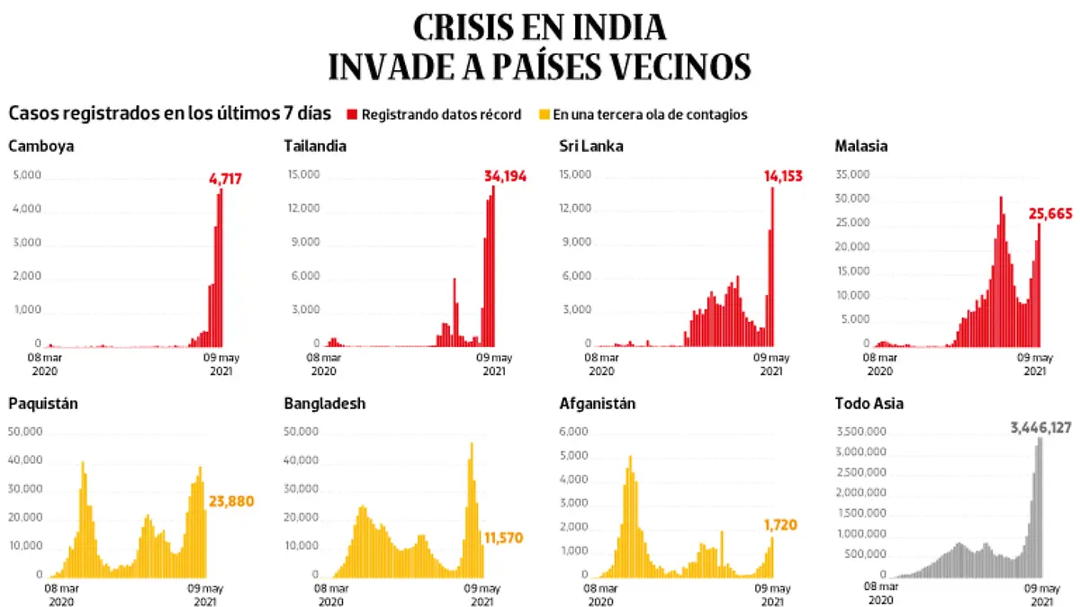 WEB-BAJO-OBSERVACION-portada-13-mayo-2021