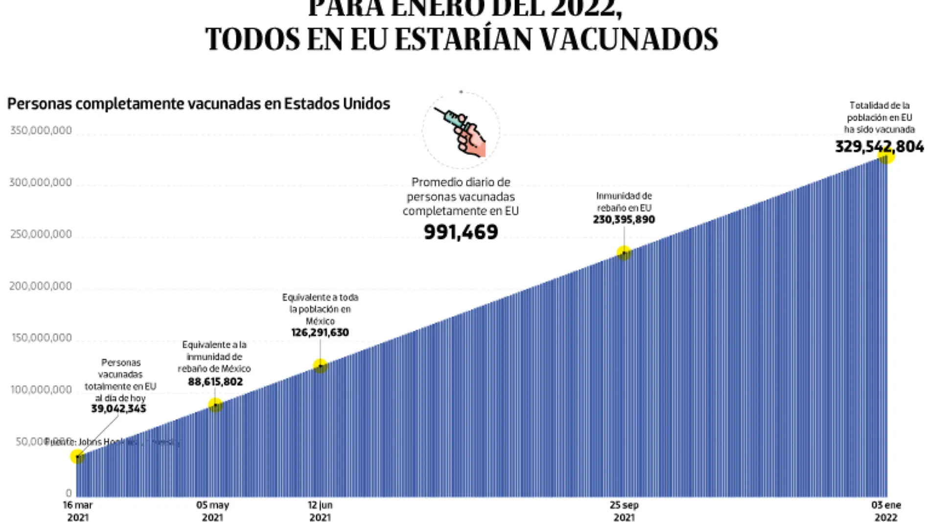 WEB-BAJO-OBSERVACION-portada-18-marzo-2021