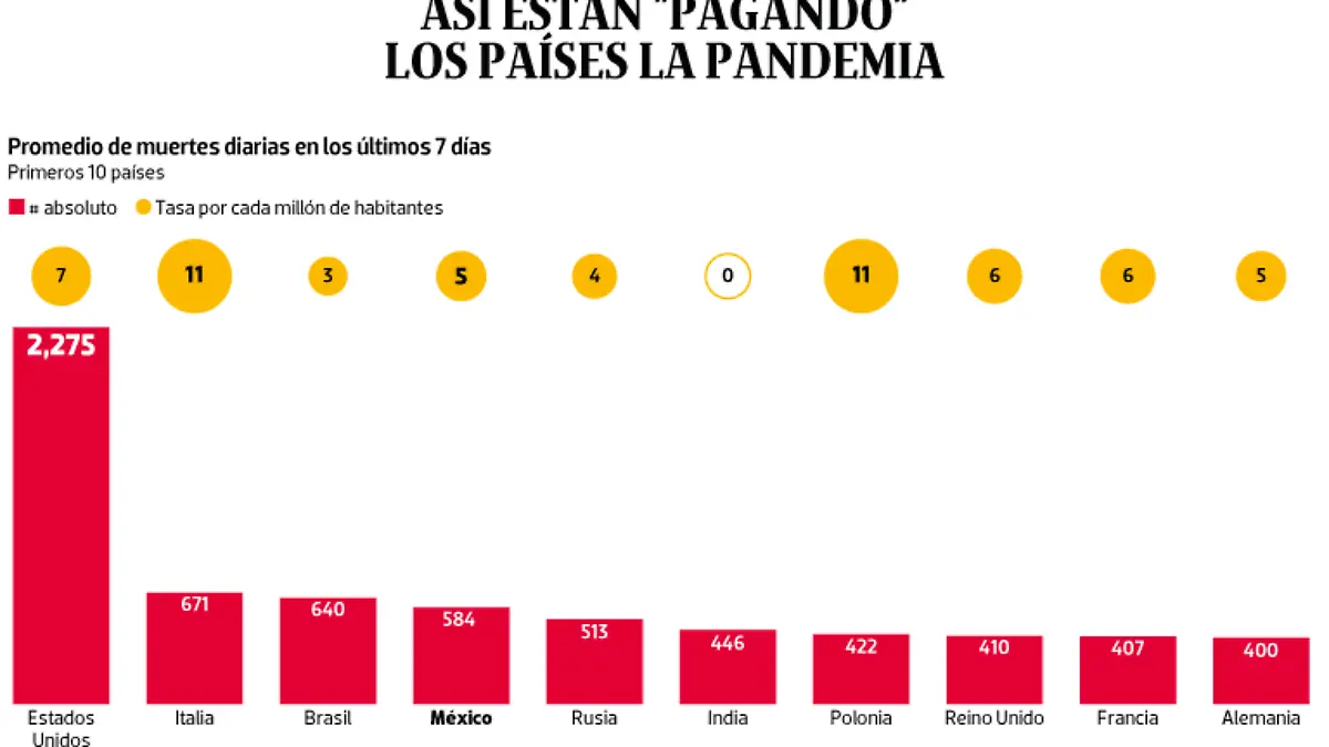 WEB-BAJO-OBSERVACION-portada-11-dic