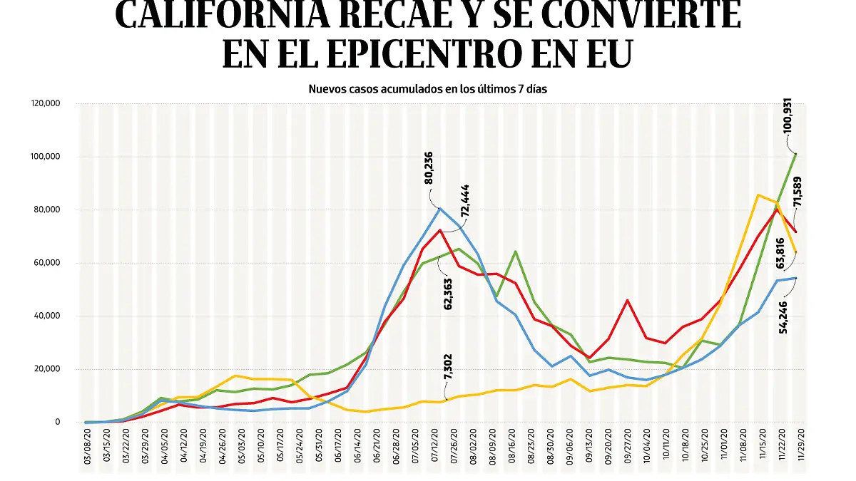 011220-WEB-BAJO-PORTADA-OBSERVACION