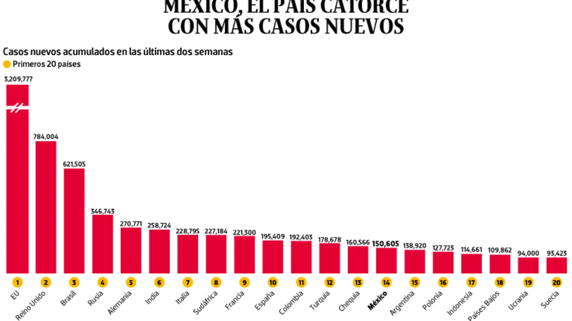 WEB-BAJO-OBSERVACION-portada-12-ene