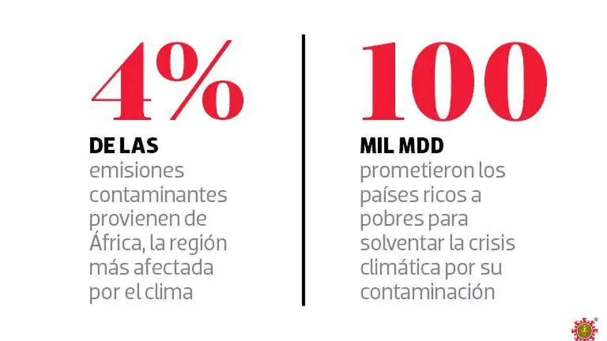 MUNDO1
