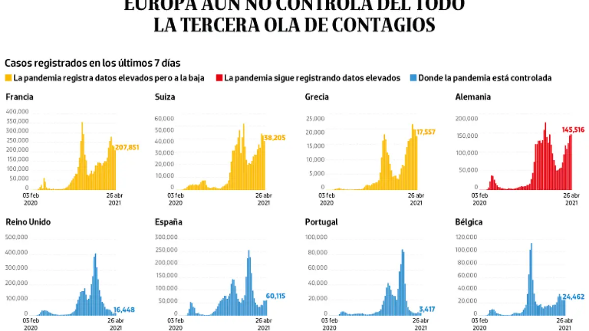 WEB-BAJO-OBSERVACION-portada-29-Abril-2021