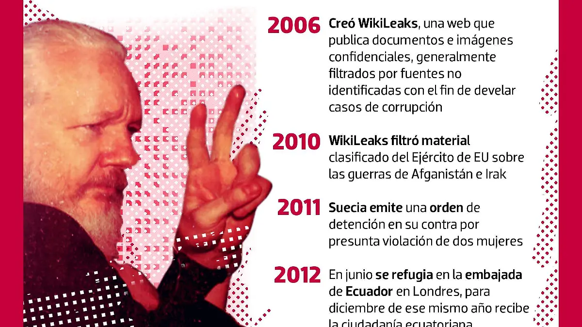 Julian Assange