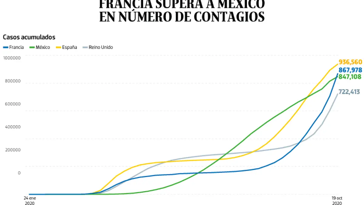 WEB-BAJO-OBSERVACION-portada-21-oct