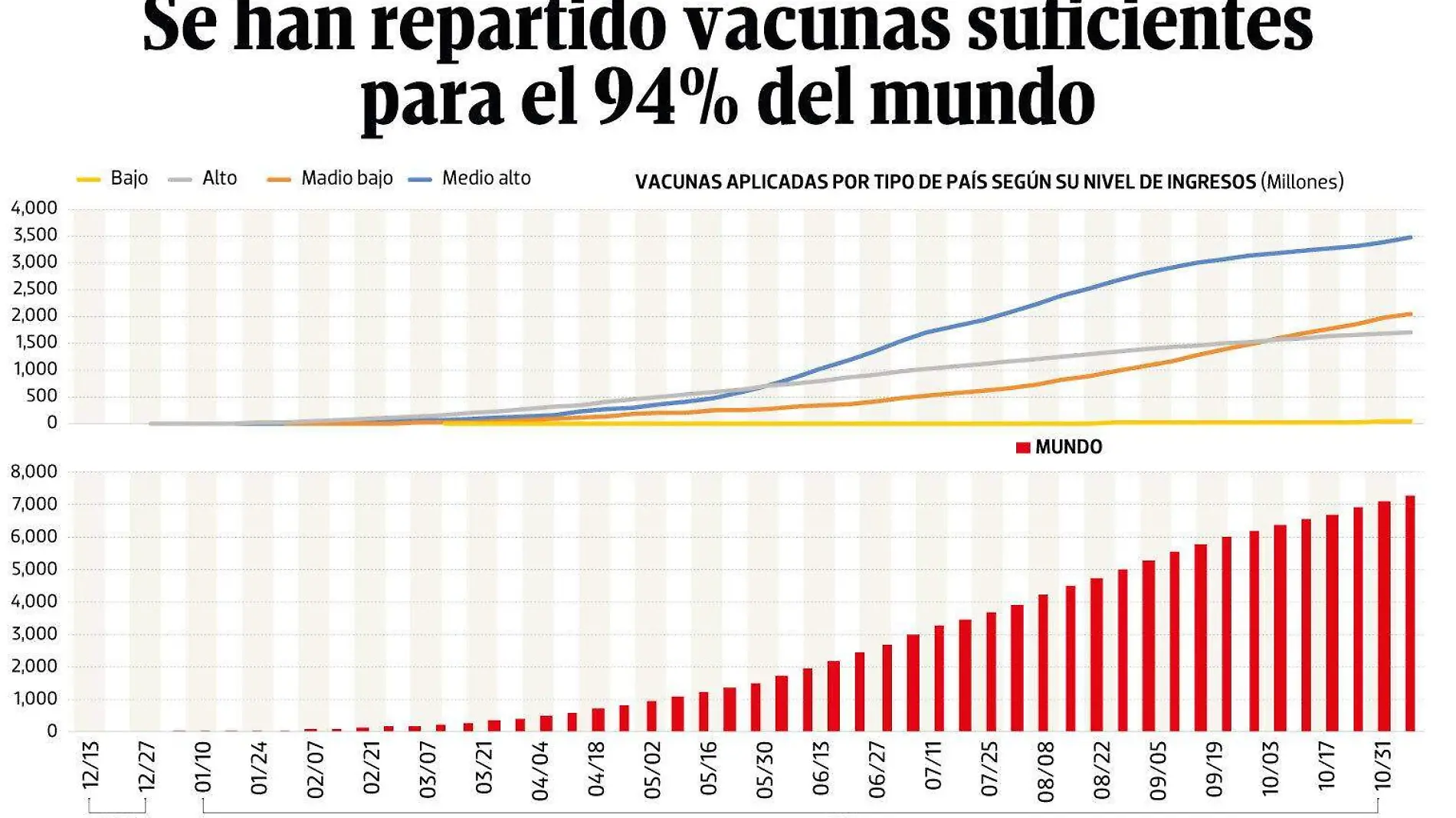 101121-Casos-Covid-BAJO-OBSERVACIÓN-WEB-PORTADA