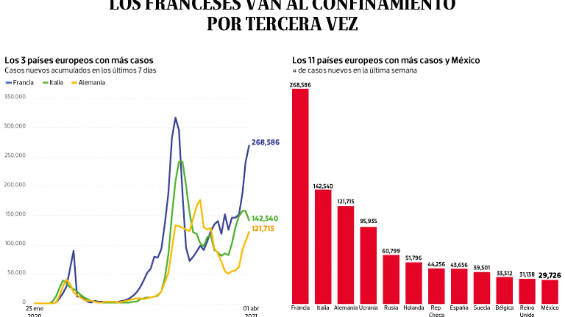 WEB-BAJO-OBSERVACION-portada-06-Abril-2021