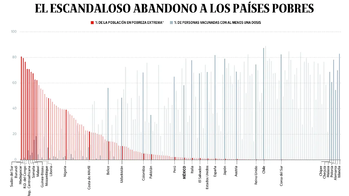 25NOV21-Bajo-Observación-PORTADA-WEB