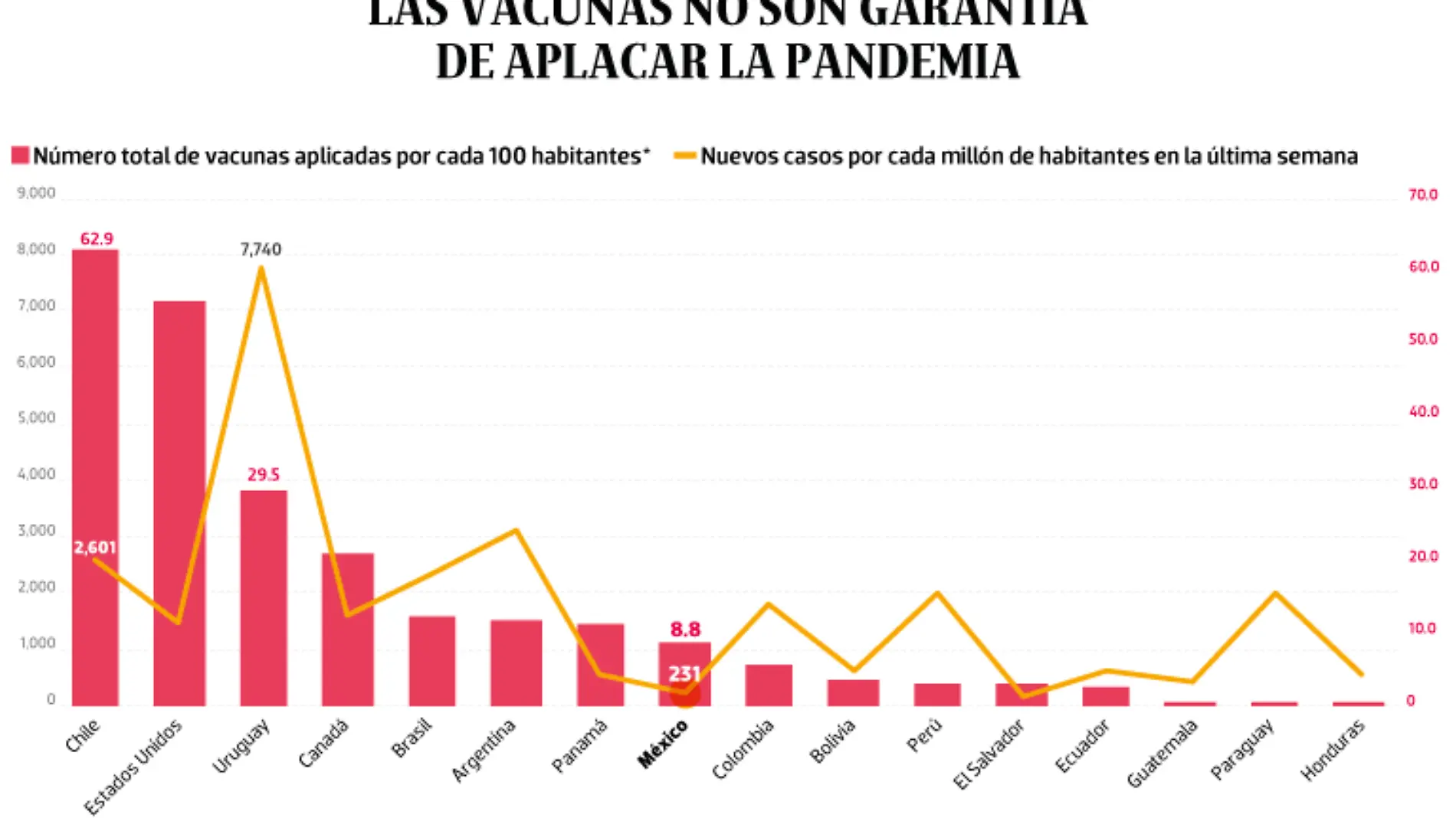 WEB-BAJO-OBSERVACION-portada-13-Abril-2021