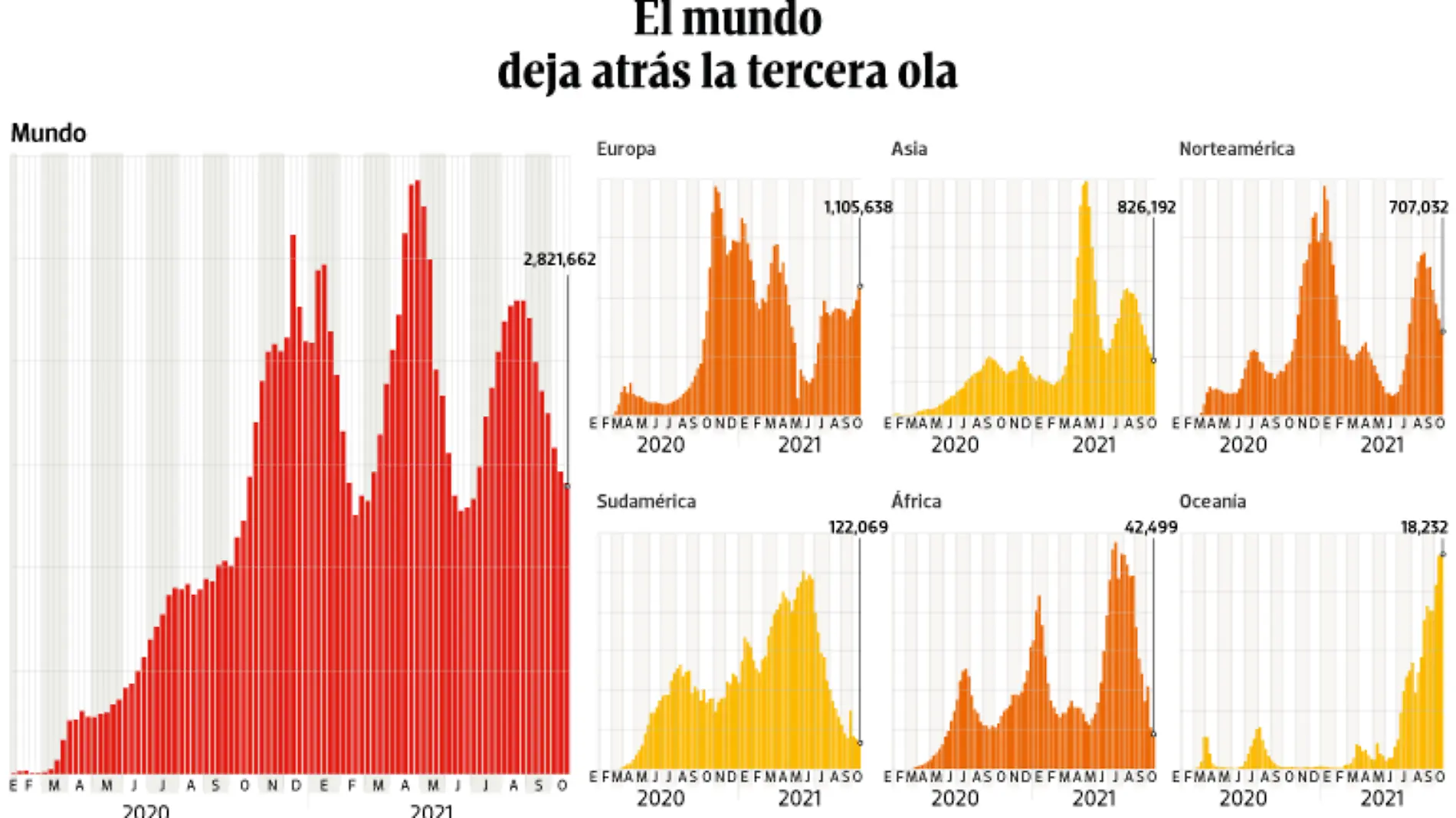 WEB-BAJO-OBSERVACION-portada-18-oct-2021