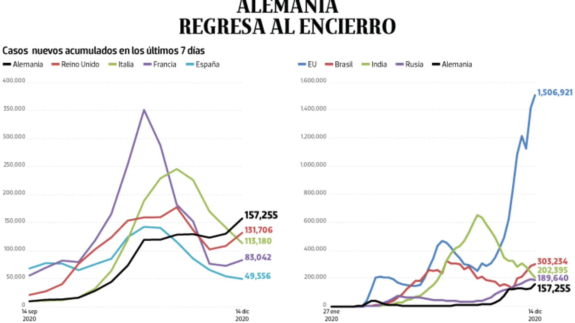 WEB-BAJO-OBSERVACION-portada-17-dic