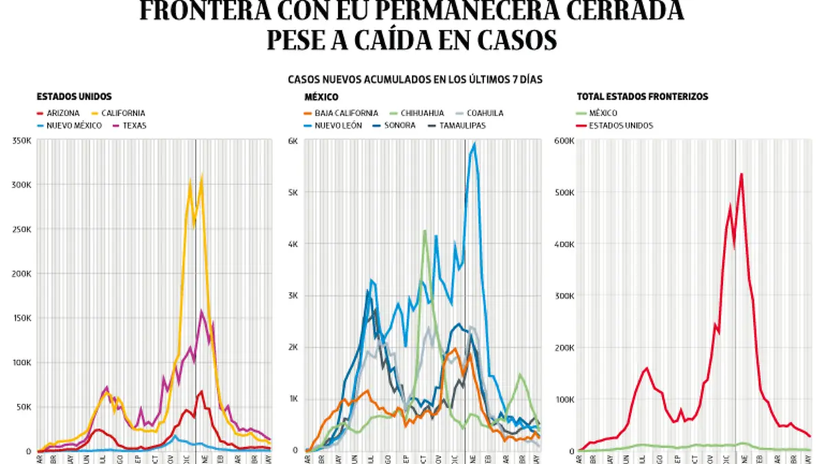 WEB-BAJO-OBSERVACION-portada-24-mayo-2021