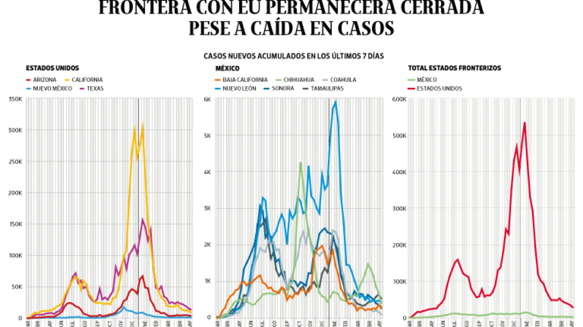 WEB-BAJO-OBSERVACION-portada-24-mayo-2021