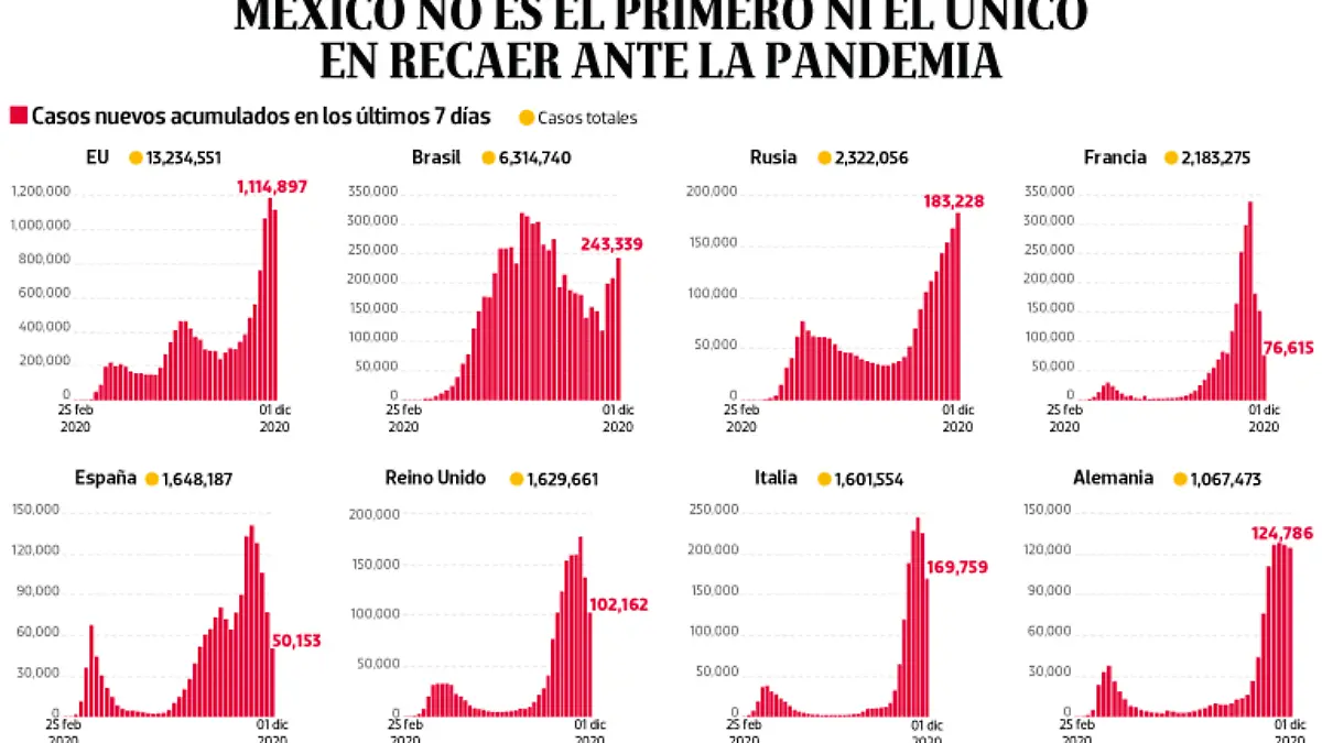 WEB-BAJO-OBSERVACION-portada-03-dic