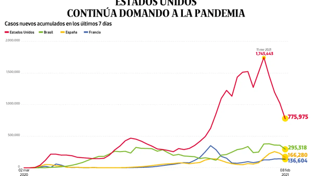 WEB-BAJO-OBSERVACION-portada-11-feb