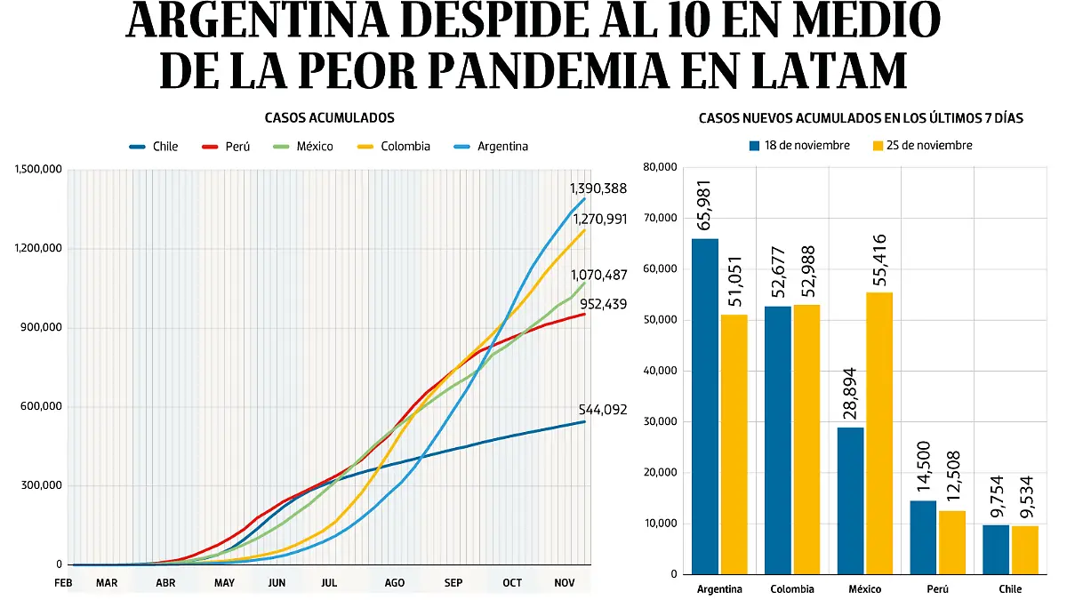 271120-WEB-BAJO-PORTADA-OBSERVACION