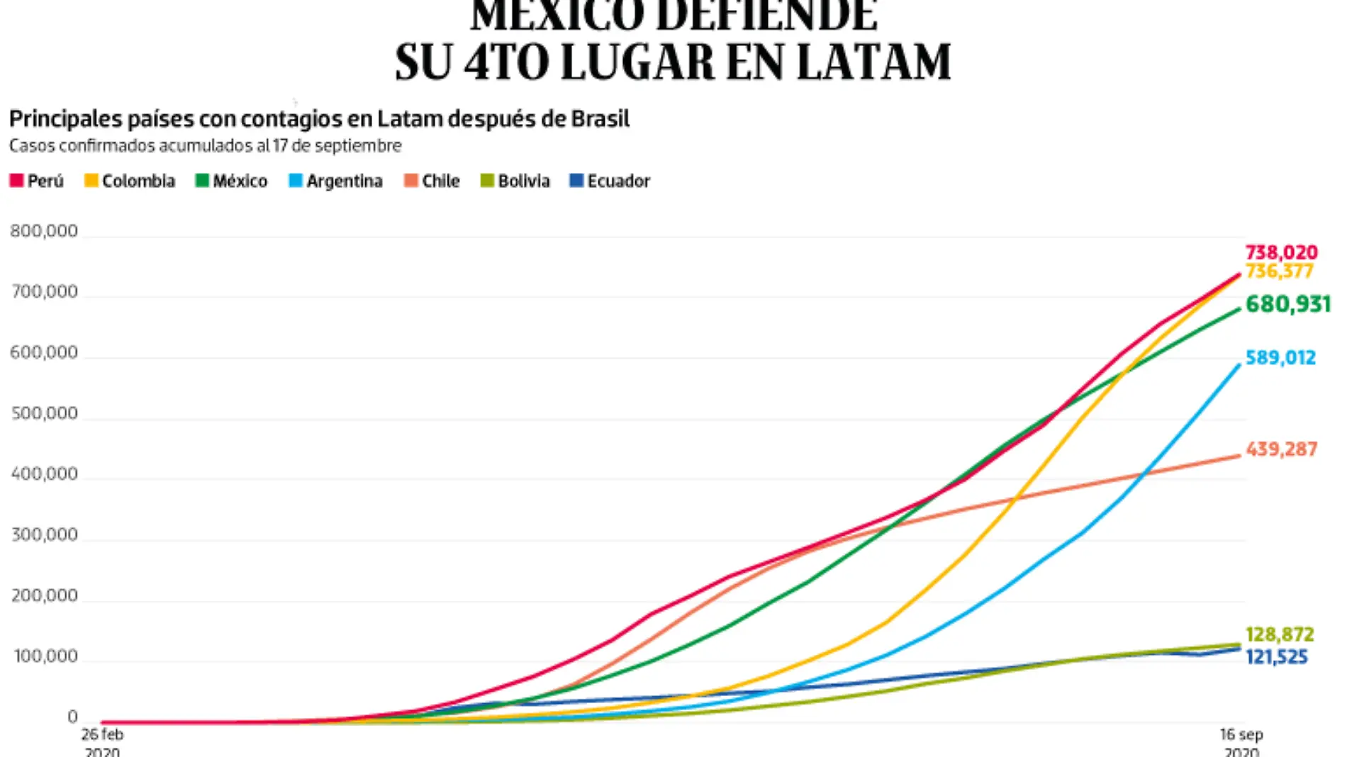 WEB-BAJO-OBSERVACION-portada-18-sep