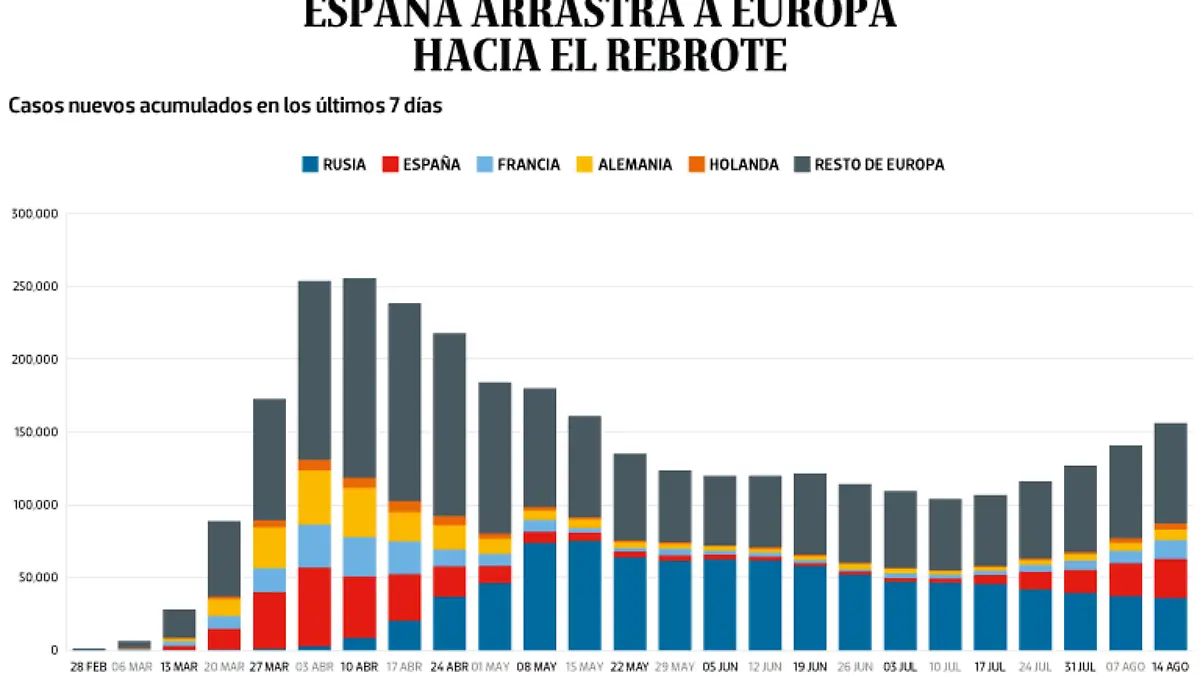 WEB-BAJO-OBSERVACION-portada-17-ago