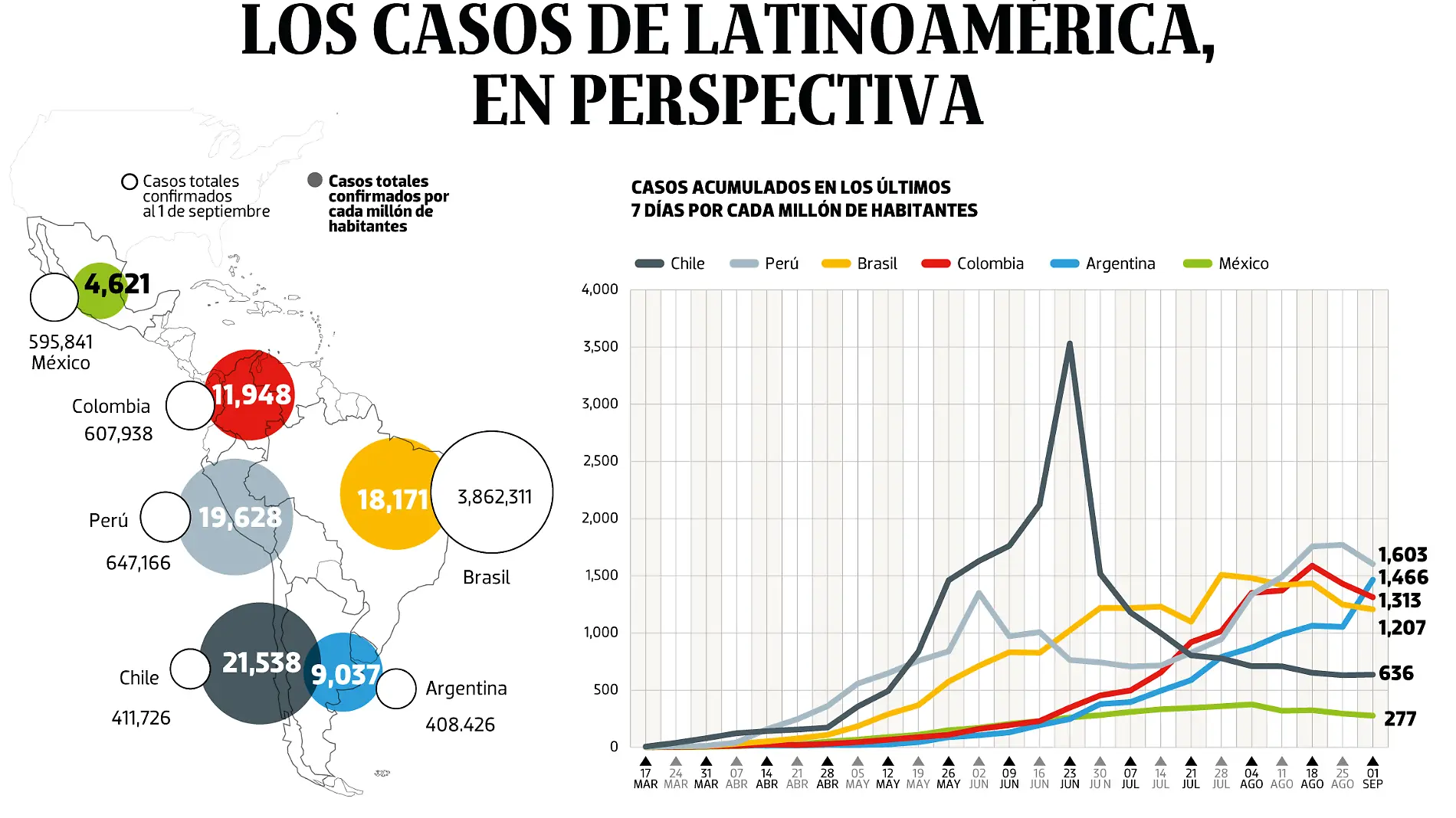 030920-PORTADA-WEB-BAJO-OBSERVACION