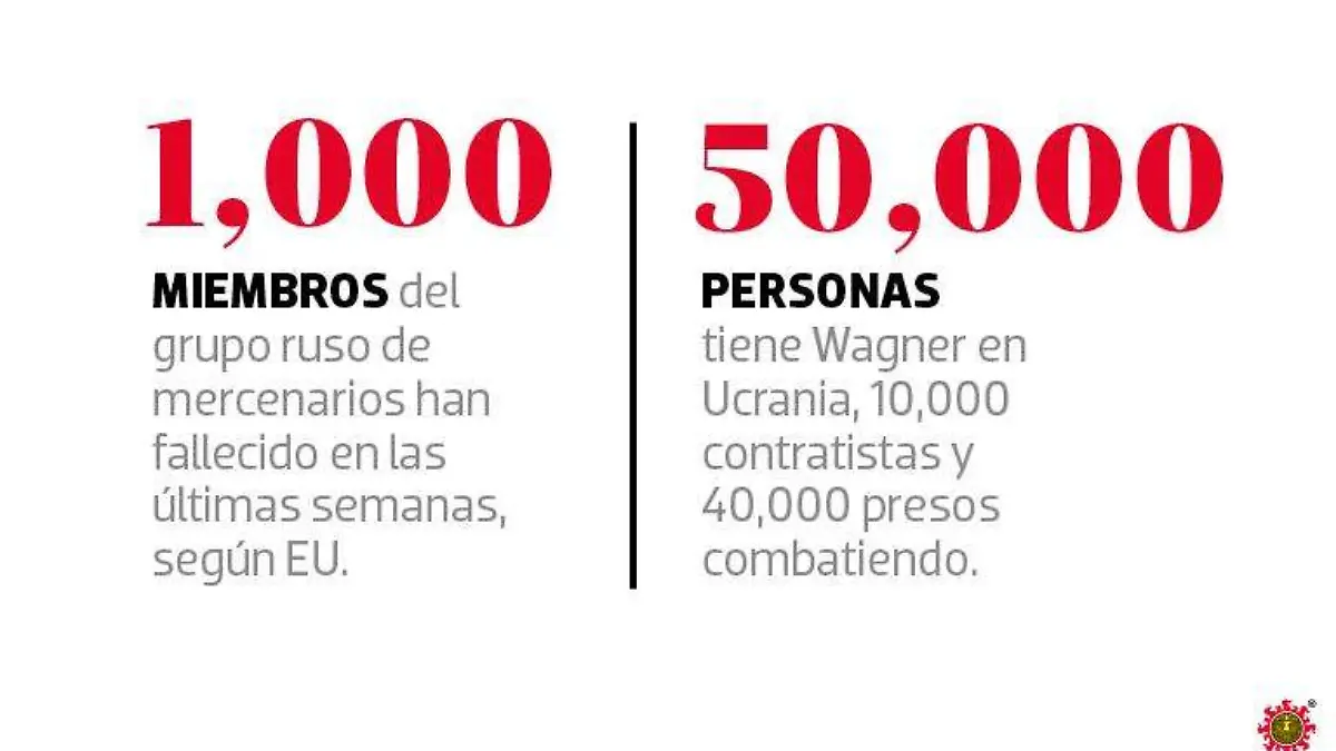 Mundo 1