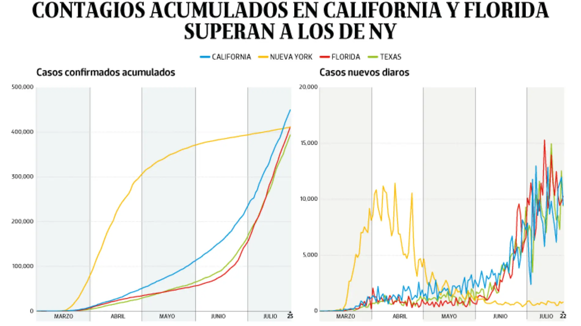 WEB-BAJO-OBSERVACION-portada-27-JULIO